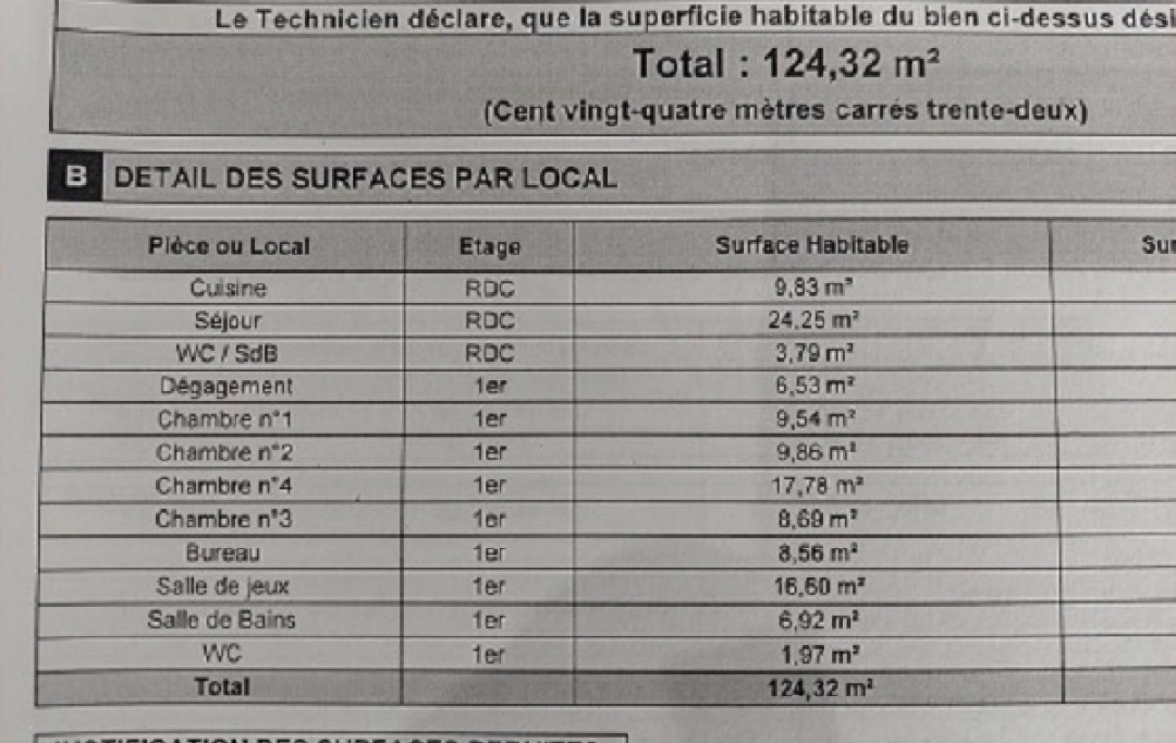 DUCASTEL IMMOBILIER : Maison / Villa | PRISSE (71960) | 124 m2 | 872 € 